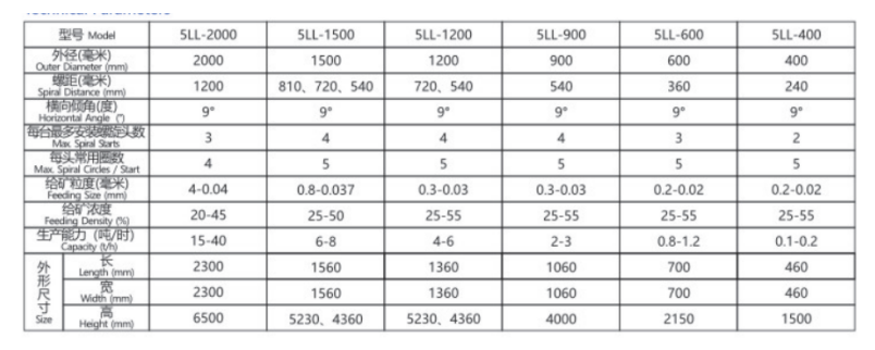 1710136610839324.png image.png