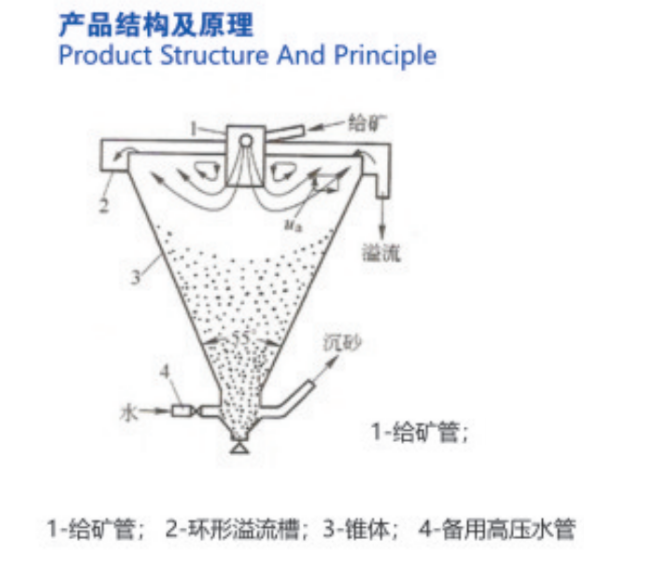 1710139948582417.png image.png