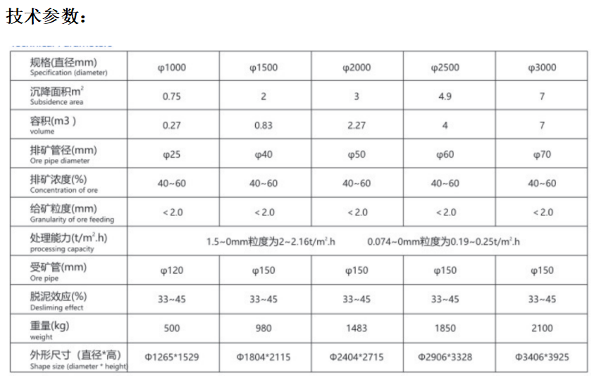 1710139988169606.png image.png