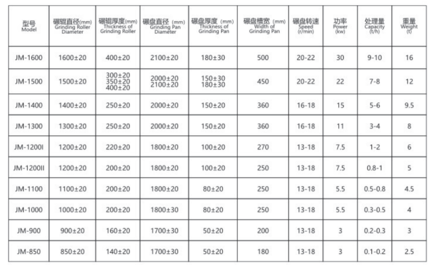 1710141018189926.png image.png